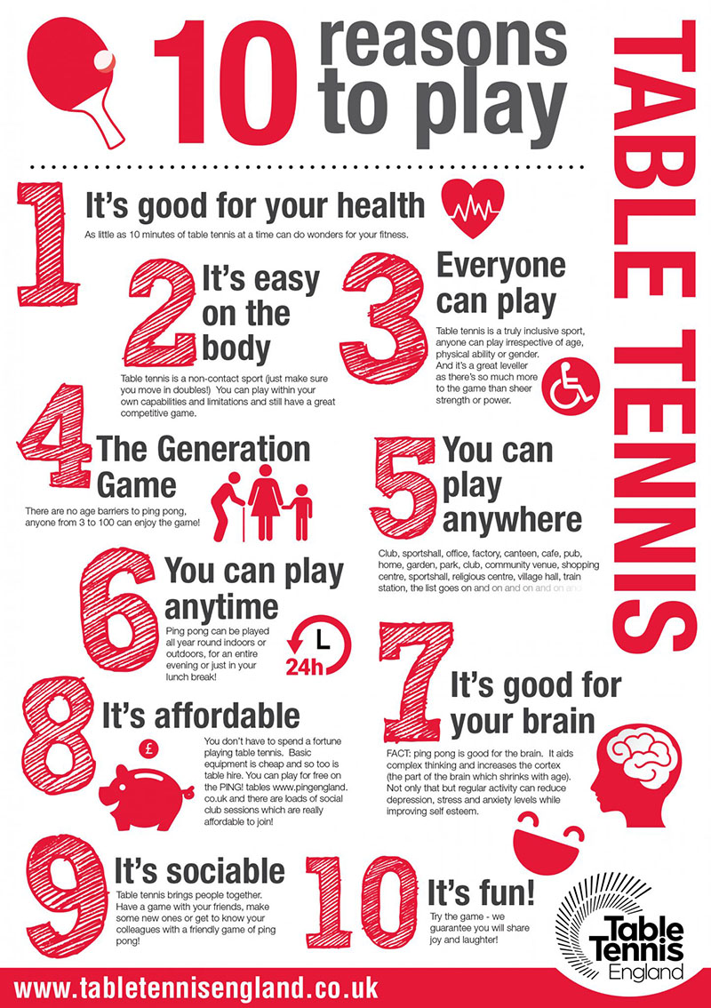 10-Reasons-to-Play-Table-Tennis blog.jpg